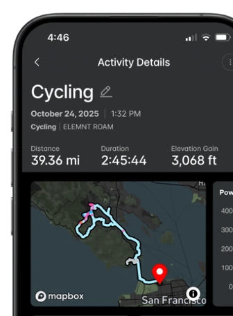 Interactive activity details with lap-level data breakdown