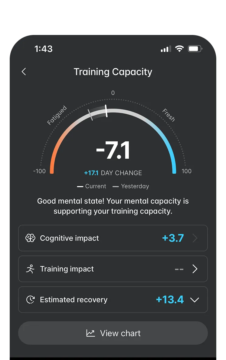 Training Capacity App Screen