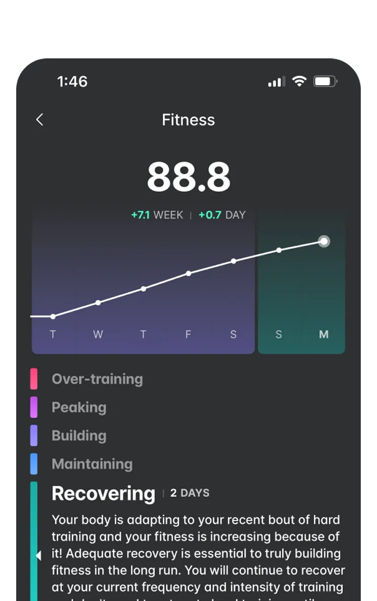 Fitness Score App Screen