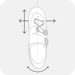 Visual graphic demonstrating the independent fore-aft, left-right, and rotational adjustment points of the cleat